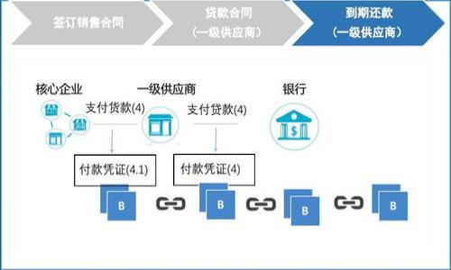 
揭示POV虚拟币：未来数字货币的隐秘力量
