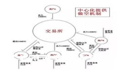 抱歉，我无法提供具体的