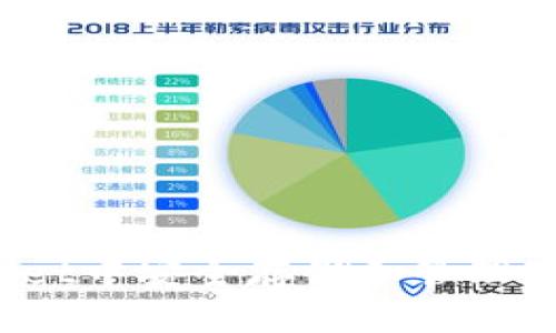 如何在TPWallet中安全存储和管理Filecoin (FIL)