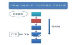 全面解析MK虚拟币钱包：安