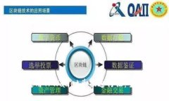 如何使用TPWallet兑换通行证