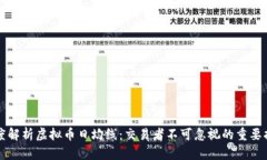 深度解析虚拟币日均线：