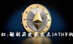 虚拟币涨势如虹：解析历