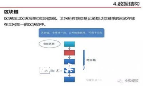 揭秘MBI虚拟币诈骗的真相：如何识别和保护自己