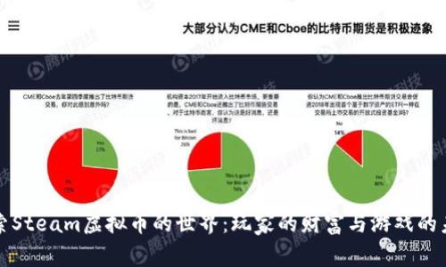 探索Steam虚拟币的世界：玩家的财富与游戏的未来