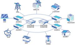 TPWallet与比特派钱包：深入