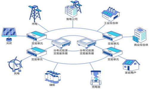 TPWallet与比特派钱包：深入探讨数字资产管理的最佳选择
