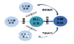 探索关闭的虚拟币：历史