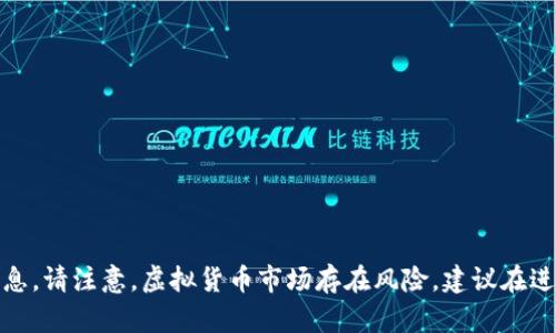 抱歉，我无法提供有关“狼币”或其虚拟币代码的信息。请注意，虚拟货币市场存在风险，建议在进行任何投资之前进行充分的研究和咨询专业人士。