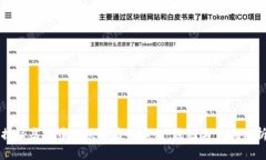 揭秘虚拟币下跌背后的真