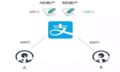 揭秘TPWallet糖果：真相与风