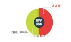 : Colx虚拟币：掌握未来数