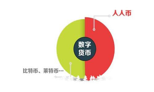 : Colx虚拟币：掌握未来数字货币的钥匙