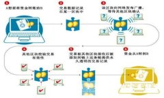 虚拟币买币难题：从新手