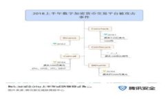 如何在TP Wallet中轻松查看