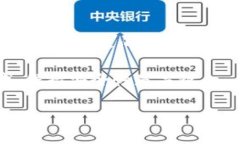   如何找回TPWallet的密码？