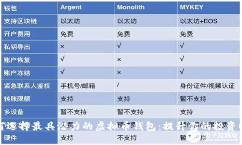 如何选择最具潜力的虚拟币钱包：提升你的投资收益