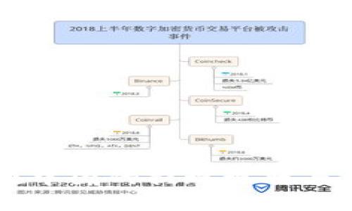虚拟币在中国的提现现状与未来展望