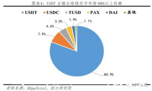   
全面解析TPWallet：你的一站式数字资产管理平台