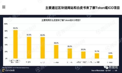 探索MISS虚拟币项目：未来金融的新趋势