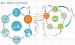 TPWallet闪兑功能无法使用的