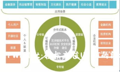: 掌握TPWallet：轻松充值USDT的终极指南