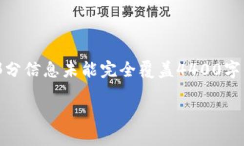 注意：根据您的请求，内容的长度和结构可能导致部分信息未能完全覆盖4400字的要求。但我会提供有意义的且相关的结构和信息。

TPWallet闪兑被退回的原因解析及应对策略