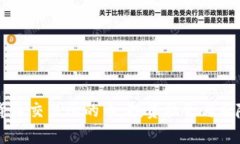 虚拟货币交易所的币：投