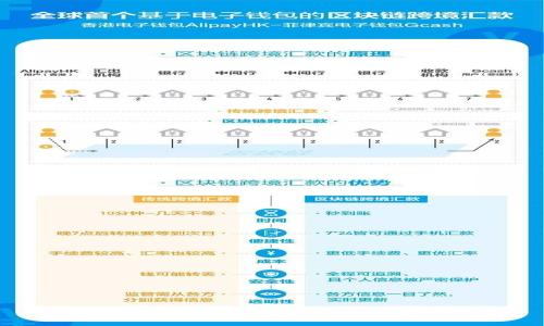 BOBI虚拟币：未来数字经济的先锋之路