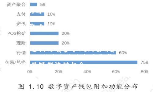 虚拟币一级市场项目：投资新机遇与市场趋势分析

虚拟币, 一级市场, 投资机会/guanjianci

近年来，虚拟币市场经历了惊人的增长，吸引了无数投资者和创业者的目光。随着技术的发展和区块链的广泛应用，虚拟币的一级市场项目逐渐成为一个充满潜力的投资领域。本文将深入探讨虚拟币一级市场的现状、趋势及如何在这一市场中把握投资机会。

一级市场项目的定义与特点
虚拟币一级市场是指，针对新发放的数字货币（如ICO、IEO等）的投资市场。在这个市场中，投资者可以在项目正式上线前参与投资，通常能够以相对较低的价格获取新发行的币种。一级市场项目的几个显著特点包括：
ul
    listrong高风险高回报：/strong投资于一级市场通常面临巨大风险，因为许多项目尚未经过市场的检验，许多项目可能因缺乏技术支持和团队能力而失败。但相应的，成功项目的回报可能会非常可观。/li
    listrong创新性：/strong许多虚拟币项目都是基于最新技术和解决方案，如去中心化金融（DeFi）、非同质化代币（NFT）、以及各种区块链应用。这些项目常常带有强烈的创新性，并吸引大量早期投资者。/li
    listrong参与灵活性：/strong投资者可以通过多种方式参与一级市场项目，如通过公司发布的ICO、IEO、私募等形式，参与的门槛相对较低，适合不同类型的投资者。/li
/ul

虚拟币一级市场的市场现状
2023年，全球虚拟币市场继续发挥着重要的作用，一级市场项目吸引了大量投资者的关注。一方面，许多传统金融机构和大型企业开始关注这一领域，并考虑参与相应的投资。另一方面，各类去中心化金融证书也在不断涌现，推动着这个市场的进一步发展。

根据数据统计，2023年第一季度，ICO与IEO项目的融资总额相比于2022年同期增长了近50%。这说明，尽管市场整体波动性较大，投资者依然对一级市场项目充满信心。特别是在DeFi和NFT领域，多个项目在短时间内就能够达到数百万的融资额，显示出极强的市场需求。

如何选择合适的一级市场项目进行投资
投资虚拟币一级市场项目并非易事，投资者需要具备一定的行业知识和投资判断能力。以下是一些选择合适项目的建议：
ul
    listrong团队背景：/strong考察项目团队的背景及其在区块链领域的经验，了解团队成员的过往项目、技术能力及创业成功率。/li
    listrong技术白皮书：/strong仔细阅读项目的技术白皮书，确认其技术方案、产品功能是否具有创新性，能否解决实际问题，以及其市场潜力。/li
    listrong社区支持：/strong调查项目是否有良好的社区氛围，包括社交媒体、论坛以及行业的参与度，社区的支持往往能够在后期项目发展中起到关键作用。/li
    listrong市场需求：/strong分析项目所处的领域及其市场需求，验证该领域是否有足够的用户基础以及未来的增长潜力。/li
/ul

教育与风险管理
在进入虚拟币一级市场之前，投资者需要充分了解相关的知识并做好风险管理。市场的波动性以及项目本身的不确定性使得教育和准备显得尤为重要。投资者可以通过以下方式增强自身的知识与风险控制能力：
ul
    listrong学习市场知识：/strong参与虚拟币的相关课程和培训，了解市场基本概念、交易策略和常见投资误区。/li
    listrong模拟交易：/strong借助模拟账户进行交易练习，以此测试自己的投资策略与判断能力。/li
    listrong设置风险控制策略：/strong通过合理分配资金并设置止损点等手段来控制可能的风险，确保不会因为单一投资而导致重大亏损。/li
/ul

相关问题探讨

1. 虚拟币一级市场有哪些主要的参与者？
在虚拟币一级市场中，主要的参与者包括创始团队、投资者、市场监管机构以及交易所等。理解这些参与者的角色与影响力对投资者制定策略至关重要。
首先是创始团队，他们负责项目的整体设计、开发及实现。团队的技术能力、行业经验及成功背景会直接影响项目的成功与否。其次是投资者，包括风险投资公司、天使投资人以及普通投资者。风险投资公司通常提供资金支持，并参与项目的战略管理，而普通投资者则是通过ICO或IEO等方式直接投入资金，他们的需求和信心影响市场的波动。
市场监管机构作为第四方参与者，承担着市场监督和合规的作用，以确保市场的健康发展。合规性问题是虚拟币市场面临的重要挑战之一，因此创始团队需要积极与监管机构沟通，确保项目合规。此外，交易所也是重要的参与者之一，提供交易平台及流动性支持。

2. 虚拟币一级市场的投资风险有哪些？
虚拟币一级市场投资的风险包括市场波动风险、技术风险、流动性风险、以及政策风险等。市场波动风险，在虚拟币市场尤为突出，价格的剧烈变化可能在短时间内造成巨额损失。许多初创项目在上线时价格就经历了大幅波动，使得投资者的收益和损失不可预测。
技术风险则与项目的技术实现相关，项目是否能够按计划进行开发、是否能解决科技问题，这对项目的成功直接影响。流动性风险则是指投资者在需要出售时，可能面临无法及时卖出或价格下跌的局面；这在某些小型项目尤其显著，因其市场交易量较小，价格易受单笔交易影响。
最后，政策风险是投资者需要考量的重要方面，随着各国对虚拟币政策的变化，某些项目可能在某个时间段遭受打击，甚至被迫停业。了解国家政策及其变化对投资决策至关重要。

3. 如何评估一个虚拟币项目的长远发展性？
评估一个虚拟币项目的长期发展潜力，投资者需要从多个方面进行综合分析。首先，项目的市场需求和痛点解决能力至关重要。一个优秀的项目应能够提供清晰的用户价值，解决现有市场中的实际问题。例如，在DeFi领域，某些项目通过提供低手续费和高流动性解决了金融领域的痛点，因此更具吸引力。
其次是团队的市场策略和执行力。投资者应关注项目团队的市场推广计划、商业模式及其达成目标的可能性。强大的团队往往会在项目内外进行有效的推广和市场教育，增强品牌影响力；据了解，优秀的团队在经历初期融资阶段后，通常会引入更多的战略合作伙伴，加速发展。
此外，项目是否具备可扩展性也相当重要。随着市场的变化，项目需能灵活调整、快速响应。但如果项目的基础架构无法满足未来的增长需求，可能导致技术瓶颈，影响可持续发展。

4. 投资虚拟币一级市场的最佳时机是什么？
投资虚拟币一级市场的最佳时机通常与项目的氛围及市场动态紧密相关。一般来说，当市场对某个领域或项目的需求高涨时，可能是一个良好的投资时机。例如，近期内有多个DeFi项目和NFT项目得到快速融资，反映出投资者对这些领域的热情。另一方面，市场整体的情绪和趋势也是选择时机的重要考量，通常在市场偏向乐观时投入风险相对较小。
再者，关注技术更新和行业动态也是判断良机的关键因素。在行业内新的技术创新或法规变化时，可能会影响某个项目的市场表现；此时，如果项目能顺应变化，它的潜力将伴随市场需求的上升而增长。
最后，不同的投资策略也会影响最佳投资时机。例如，长期投资者可能会在市场回调时选择买入，而短期投机型投资者则可能关注市场如何反应于新的消息，以抓住短期波动机会。

综上所述，虚拟币一级市场项目是一个充满机遇和挑战的领域。投资者需结合市场分析与自身的风险承受能力，认真选择参与的项目，以此在这个动态变化的市场中取得成功。