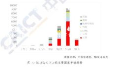 关于下载TPWalletApp，您可以