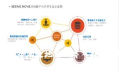 如何安全有效地将TP导入数