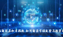 全面解析虚拟币指数：如