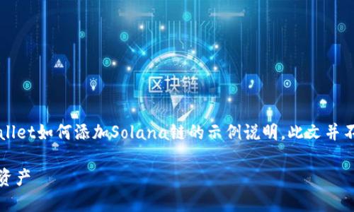 请注意，以下内容是虚构的，旨在为用户提供有关TPWallet如何添加Solana链的示例说明。此文并不代表真实的用户应用指南，具体操作以官方文档为准。

如何在TPWallet中添加Solana链，轻松管理您的数字资产