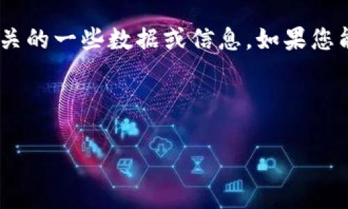 提示： 您在提问中提到的 