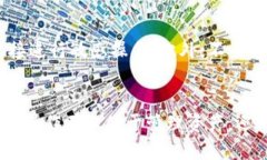 导入TPWallet到BK钱包的过程