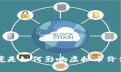 市场环境是如何影响虚拟