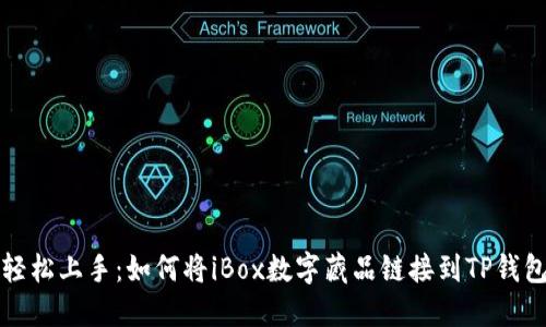 轻松上手：如何将iBox数字藏品链接到TP钱包