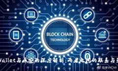 TPWallet与币安的深度解析：