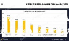   深入解析TPWallet的DApp开发