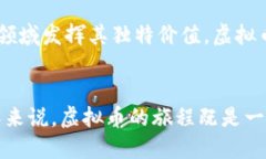 首先需要澄清的是，“虚