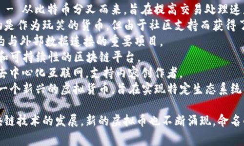 虚拟币的名称可以有很多种，以下是一些常见的虚拟货币名称：

1. **比特币（Bitcoin, BTC）** - 最早的且最知名的虚拟货币，广泛用于交易和投资。
2. **以太坊（Ethereum, ETH）** - 以智能合约平台著称，支持去中心化应用的构建。
3. **瑞波币（Ripple, XRP）** - 主要用于跨境支付，旨在提升传统金融系统的效率。
4. **莱特币（Litecoin, LTC）** - 基于比特币的改进版本，以更快的交易确认时间为特点。
5. **比特币现金（Bitcoin Cash, BCH）** - 从比特币分叉而来，旨在提高交易处理速度和降低交易费用。
6. **狗狗币（Dogecoin, DOGE）** - 起初是作为玩笑的货币，但由于社区支持而获得了广泛的使用。
7. **Chainlink（LINK）** - 支持智能合约与外部数据连接的重要项目。
8. **Cardano（ADA）** - 注重可扩展性和可持续性的区块链平台。
9. **波场币（Tron, TRX）** - 旨在创建去中心化互联网，支持内容创作者。
10. **草莓币（Strawberry, STB）** - 一个新兴的虚拟货币，旨在实现特定生态系统的建设。

这些名称给人传播和投资的机会，随着区块链技术的发展，新的虚拟币也不断涌现，命名的灵活性和创意正在不断丰富着这一领域。