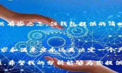 关于TPWallet是否有利润的问