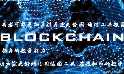 虚拟币价格查询工具有哪些？全面了解你的投资利器

虚拟币, 价格查询, 投资工具/guanjianci

在当今数字经济迅猛发展的背景下，投资虚拟币已成为许多人理财的一部分。然而，虚拟币市场的波动性极大，想要把握投资机会，首先需要了解价格的实时变化。因此，各种虚拟币价格查询工具应运而生。今天，我就来带大家深入探讨一下这些工具的类型、特点以及我个人的使用体验。

1. 什么是虚拟币价格查询工具？

虚拟币价格查询工具是指能够实时显示各种虚拟币价格信息的平台，通常包括价格走势图、市场深度、交易量、涨跌幅等数据。这些工具可以帮助投资者快速获取相关信息、分析市场动态、做出明智的投资决策。例如，当我第一次接触比特币时，我便依赖某个价格查询工具跟踪其价格变化，透过这些信息我得以理解市场的波动。

2. 虚拟币价格查询工具的类型

虚拟币价格查询工具大致可以分为以下几种类型：

h42.1. 交易所平台/h4

大多数加密货币交易所（如币安、火币、Kraken等）提供实时的价格查询功能。用户可以在这里查看不同虚拟币的实时交易价格、平台内的交易对及其流动性。使用这些交易所的优势在于，大家除了可以查询价格外，还能直接进行交易。我记得在火币上看到比特币在逼近新的高点时，心中激动不已，于是果断下单。

h42.2. 价格聚合器/h4

一些价格聚合器（如CoinMarketCap、CoinGecko等）会将多个交易所的价格集中在一起显示，让用户快速比较不同平台的价格差异。这种工具特别适合进行套利交易的投资者。我曾经利用CoinMarketCap的价格比较功能，发现了某个交易所的价格低于市场价的机会，成功利用这一差价获取了利润。

h42.3. 移动应用程序/h4

随着科技的发展，越来越多的移动应用程序（如Blockfolio、Delta等）应运而生，它们不仅能实时展示虚拟币的价格，还能帮助用户记录自己的投资组合并进行价格提醒。当我接到Blockfolio发来的价格警报时，时常会思考是否该调整我的投资策略。

3. 虚拟币价格查询工具的优势

使用虚拟币价格查询工具有诸多优势：

h43.1. 实时数据/h4

碰到行情瞬息万变的虚拟币市场，获取实时数据尤为重要。以往我每次投资的时候都在焦虑价位的变动，而通过这些工具，我可以轻松掌握市场动向，及时决策。

h43.2. 多元化信息/h4

这些工具通常会提供各种综合信息，不仅包括价格，还有市场深度、交易量、历史数据等分析。这让我在投资决策上更为科学，特别是一些重要的趋势线和支撑位的判断。

h43.3. 自定义提醒/h4

大部分工具能让用户设定价格提醒功能，一旦价格达到预设值就会通知用户，避免错过投资时机。曾经我就因为设置了价格提醒，在比特币跌势明显时及时进行了买入，最终实现了不错的收益。

4. 如何选择合适的虚拟币价格查询工具

虽然市面上有许多虚拟币价格查询工具，但选择合适的工具仍旧非常重要。以下是几条建议：

h44.1. 实用性/h4

首先应考虑工具的实用性。根据自己的需求来选择，比如如果你需要实时交易，那就选择兼具价格查询和交易功能的平台。如果你仅仅是想了解价格，价格聚合器可能是更方便的选择。

h44.2. 界面友好度/h4

界面友好度也是一个重要考量因素。如果操作复杂，可能就会给用户带来麻烦。我曾经使用过一些界面设计复杂的工具，即使数据丰富，也因为使用不便导致我放弃了。记得当时操作时的一次误点击，直接影响了我对市场的判断。

h44.3. 安全性/h4

虚拟币交易市场的安全问题不可忽视，因此选择一个有良好信誉和安全保障的工具也至关重要。曾经我就遭遇过一个不太知名的平台，虽然开始时看似便捷，最终却因安全问题造成了损失。让我深刻意识到风险管理的重要性。

5. 个人经验分享

回顾我在虚拟币投资之路上的学习经历，最让我记忆犹新的是几次通过价格查询工具的判断获得成功甚至避免损失的经历。

有一次，我在一个短信平台上收到了关于以太坊的涨幅信息，迅速打开了我的CoinMarketCap，让我对市场进行了一番分析。最终果断选择了买入，这次操作给我带来了不错的收益。正是这种高效的信息反馈，让我更加相信数据分析的重要性。

还有一段时间我发现，比特币的实时价格一直在某个范围内震荡，我通过技术分析工具（例如移动平均线）判断后期会有一次大的波动。当时我决定在价格突破时发起交易，果然如我所料，收益也得到了极大的提升。回顾这段经历，我对数据分析的理解也在不断深化。

6. 如何利用价格查询工具进行投资决策

最后，我想分享一些利用价格查询工具进行投资决策的技巧：

h46.1. 及时了解市场动态/h4

保持对市场的关注是每个投资者都应养成的习惯。通过价格查询工具，可以及时了解行业新闻、技术动态等，这些都可能影响虚拟币的价格。将价格动态与市场消息结合进行分析，有助于在权衡风险的同时抓住机会。

h46.2. 制订合理的投资策略/h4

了解自己的投资风险偏好后，可以在工具中设定合理的投资策略，不断调整。比如，对于短线交易者而言，可以设置快速的价格提醒，而长线持有者可能更加关注月度走势图，通过工具投资组合。

h46.3. 常保学习态度/h4

虚拟币市场时常发生变化，要保持学习的态度，把这些工具当成信息来源，进行不断实战学习。参与社区讨论、观看相关研究报告，有助于提升自身的投资能力。

对于许多初入市场的朋友，我想说，善用虚拟币价格查询工具不仅能助你了解市场，还能提升你的投资决策能力。希望通过我的分享，能够帮助大家更好地运用这些工具，在虚拟币的投资道路上取得令自己满意的成绩。