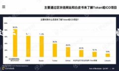 要取消 TPWallet 的授权，通