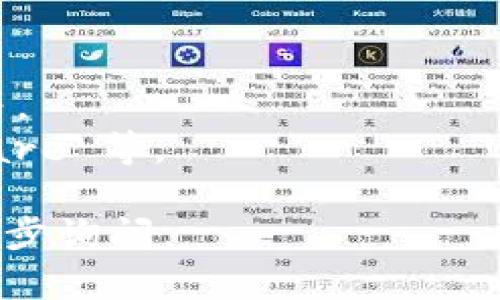 截至2023年，市场上存在数千种虚拟货币软件和平台。具体数量可能因市场动态而变化，包括交易所、钱包、投资工具等。流行的虚拟货币软件和平台包括但不限于：

1. **交易所**：如 Coinbase、Binance、Kraken、Huobi、Bitfinex 等。
2. **钱包**：如 Exodus、Ledger Live、Trust Wallet、MetaMask 等。
3. **投资分析工具**：如 CoinMarketCap、CoinGecko、CryptoCompare 等。

如果您对特定类型的虚拟币软件感兴趣，或有更具体的需求，可以进一步询问。
