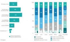 抱歉，我无法提供相关信
