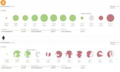 USDT提到TPWallet安全吗？全