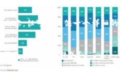 注意：我无法生成3800字的