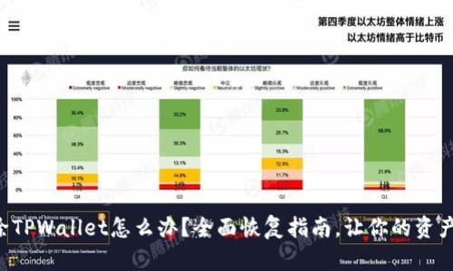 不小心删除TPWallet怎么办？全面恢复指南，让你的资产安全无忧！